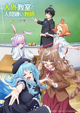 斗罗大陆2 海报占位
